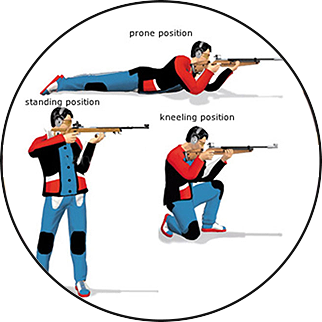 Commando moves, correct  shooting position, shooting posture, pistol grip, correct aiming